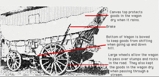 wagon-1